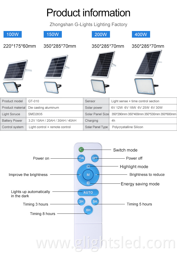 Bridgelux waterproof outdoor ip66 100watt 150watt 200watt 400watt rotating led solar flood light